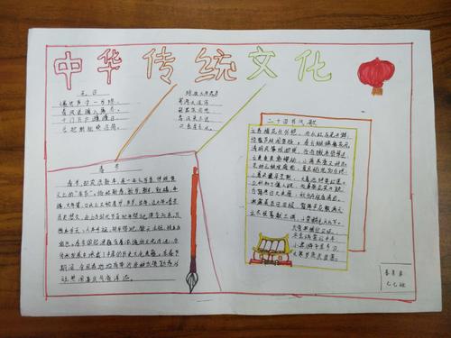 传统文化手抄报优秀作品展 写美篇中华民族历史源远流长传统文化博大