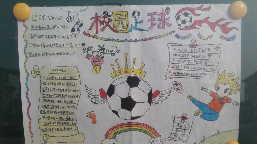 其它 校园足球手抄报-----长垣县第二实验小学 写美篇      校园足球