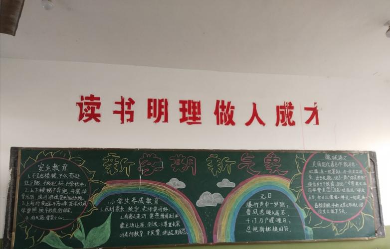 崇仁县巴山镇第四小学在新的2019年对黑板报进行了更新用新气象来