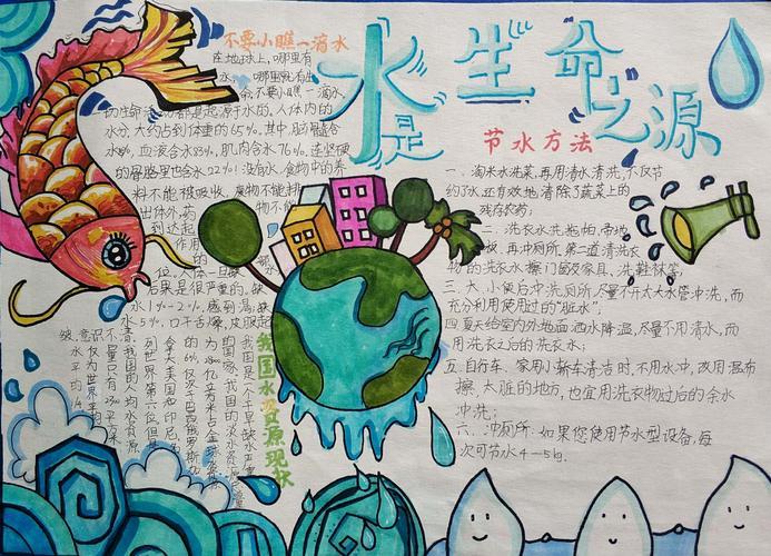 科学园小学2020年节约用水主题教育绘画手抄报评比结果