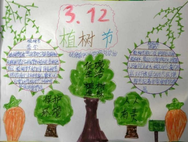 12日 植树节手抄报优秀作品展 四年级二班植树节手抄报有文字的植树节