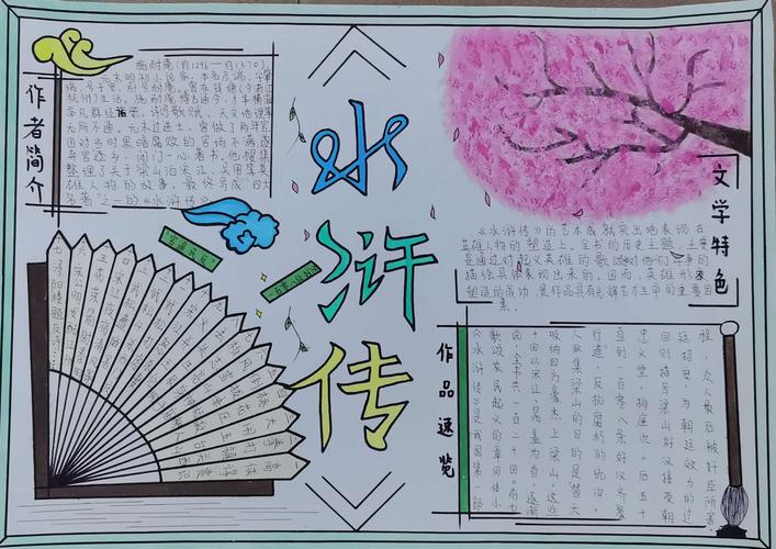 读写画展风采通儒中学2020年悦读活动名著手抄报比赛