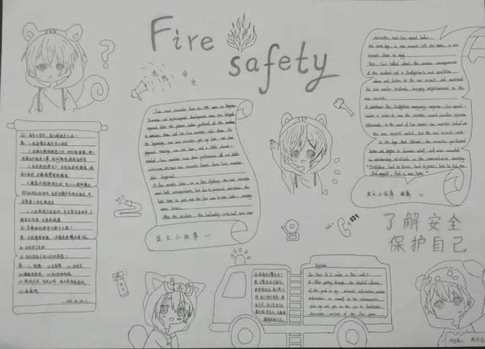 英语手抄报campusfiresafety校园防火文字稿手抄报版面设计图一年级
