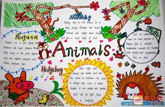 我们制作手抄报是为了更加了解动物的习性学会 爱护动物的生命.