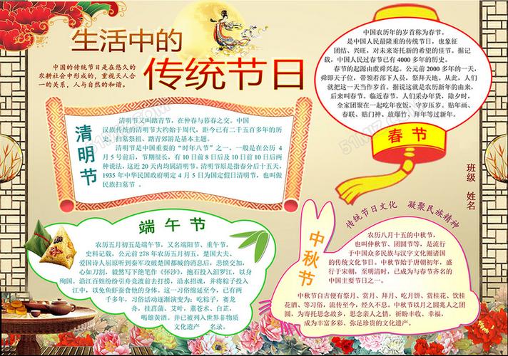 中国传统文化节日手抄报模板