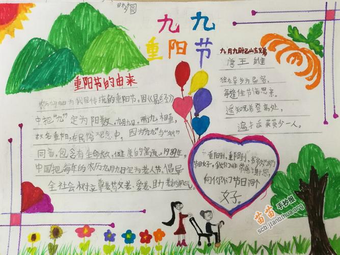 九九重阳节简单又漂亮的手抄报图片出国留学网怎么画小学生关于九九