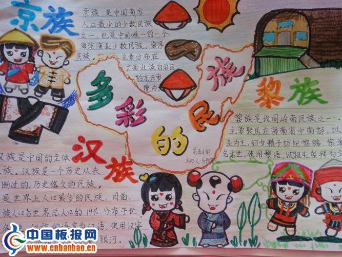 多彩的民族手抄报版面设计图-汉族 京族 黎族手抄报模板大全零二七