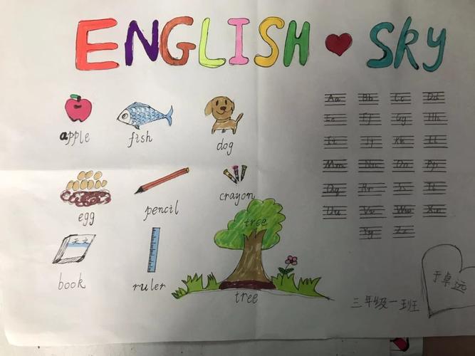 20第一学期三年级一班英语手抄报大赛作品展示