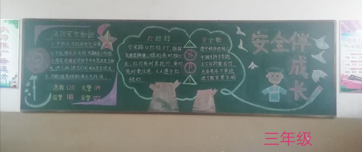 亮甲店镇小泉中心小学消防安全主题黑板报评比活动