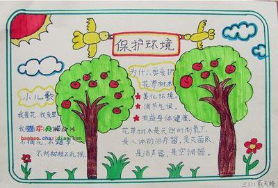 幼儿园保护环境手抄报设计|幼儿园保护环境手-67kb