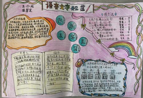 乐东实验小学推广普通话手抄报比赛活动语言手抄报图片大全3年级语文
