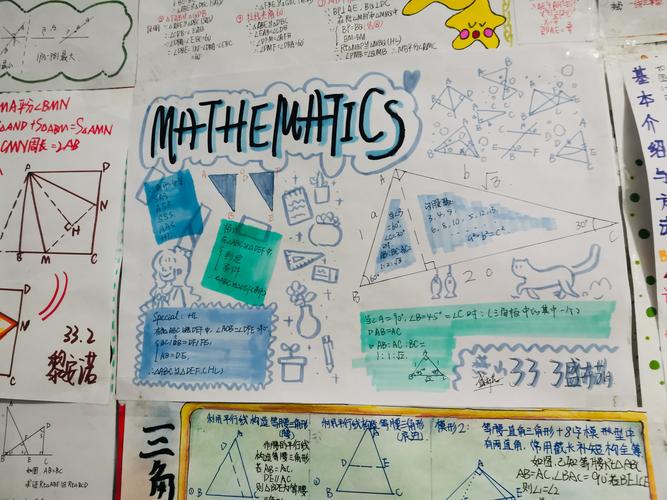 感受数学之美体会数学之趣几何手抄报学科活动