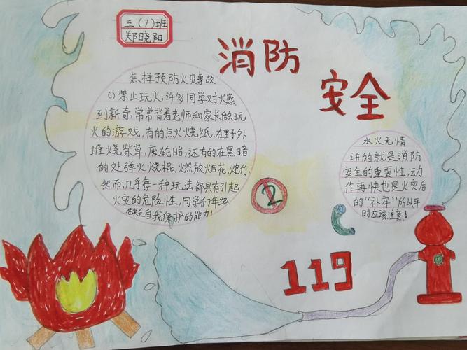 至上盘庚小学三七中队手抄报集锦 写美篇  消防安全责任重于泰山
