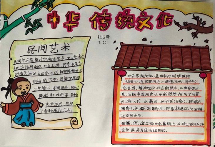 感受文化魅力2019级20班手抄报展有关弘扬中华传统文化的手抄报 中华
