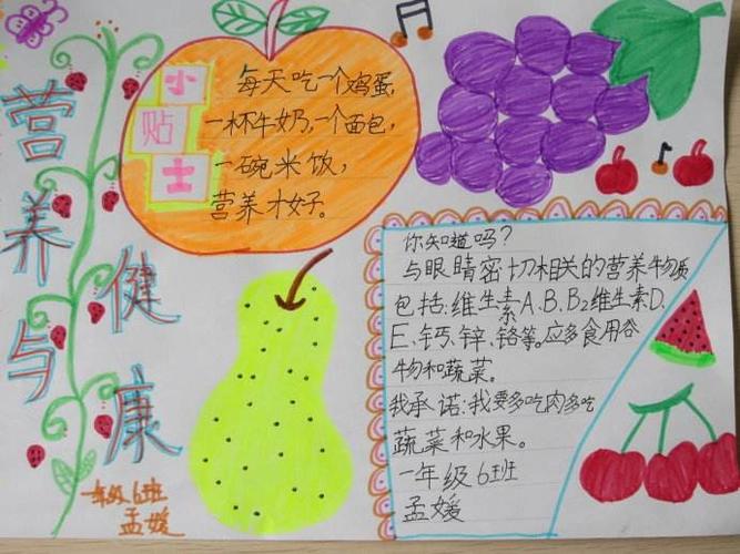 中国学生营养日手抄报图片手抄报版面设计-学笔画