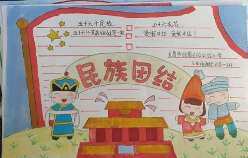 扎鲁特旗蒙古族实验小学《民族团结一家亲》手抄报评比活动