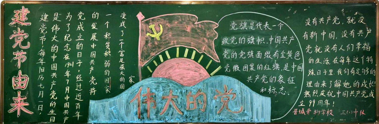 其它 晋城爱物学校童心向党黑板报集锦 写美篇  本次黑板报主题突出