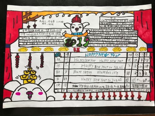 苏雨荨同学制作了三张小猪猪文化手抄报虽然设计不是很精美但