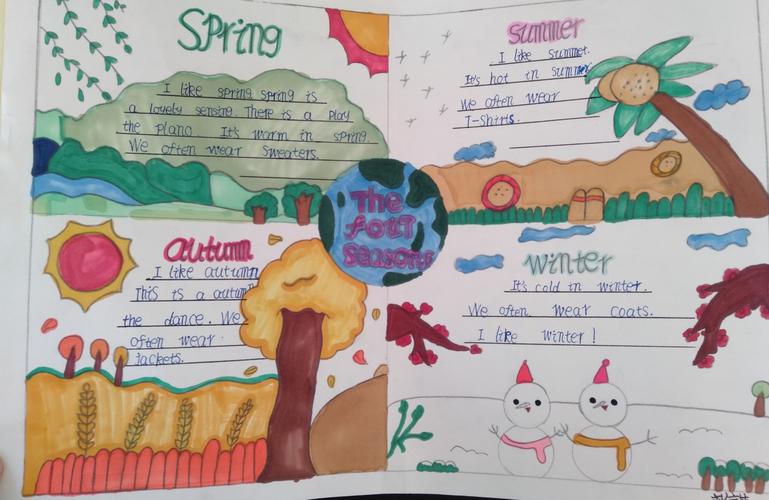举办英语手抄报比赛 写美篇  为了让孩子们感受英语学习带来的乐趣