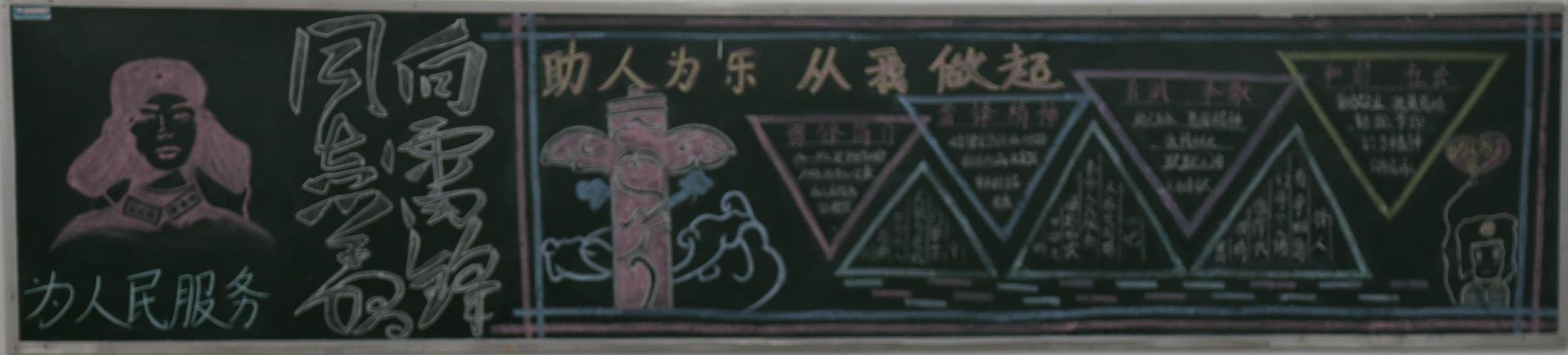 中文系开展学雷锋树新风黑板报评比活动