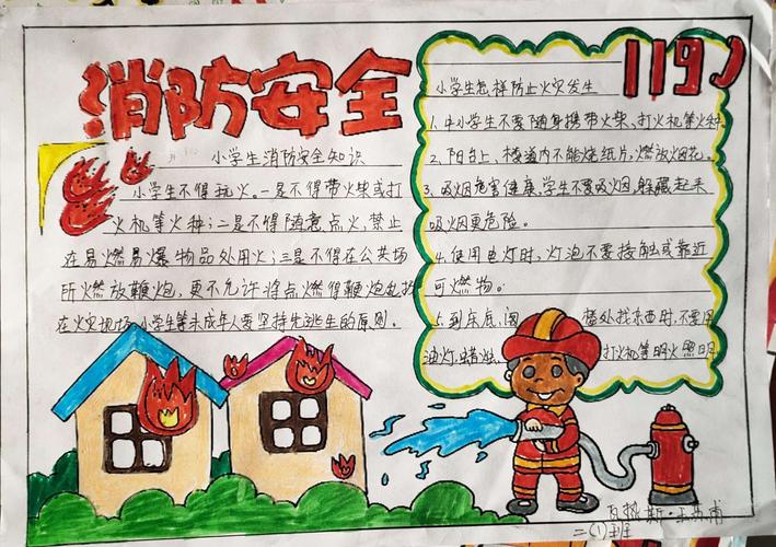 119孩子们眼中的消防员消防手抄报展库尔勒市第十小学 写美篇