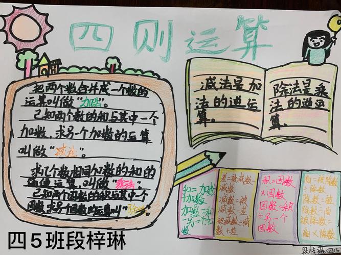 趣味数学畅享童沧江中学附属小学四年级数学手抄报