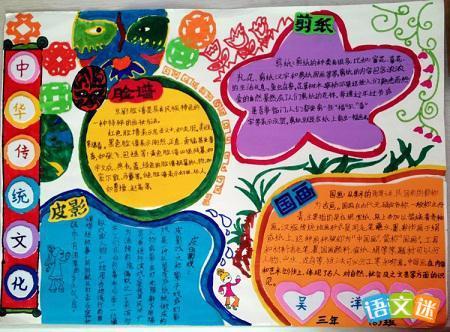 小学生中国传统文化经典手抄报版面设计