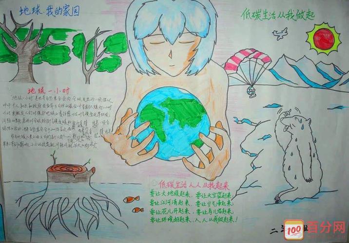 环保绘画小报图片内容一环境污染特点1公害性有关保护环境的手抄报