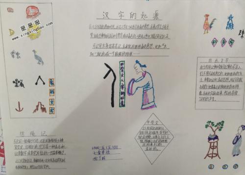 汉字的起源发展历史手抄报 汉字的起源手抄报