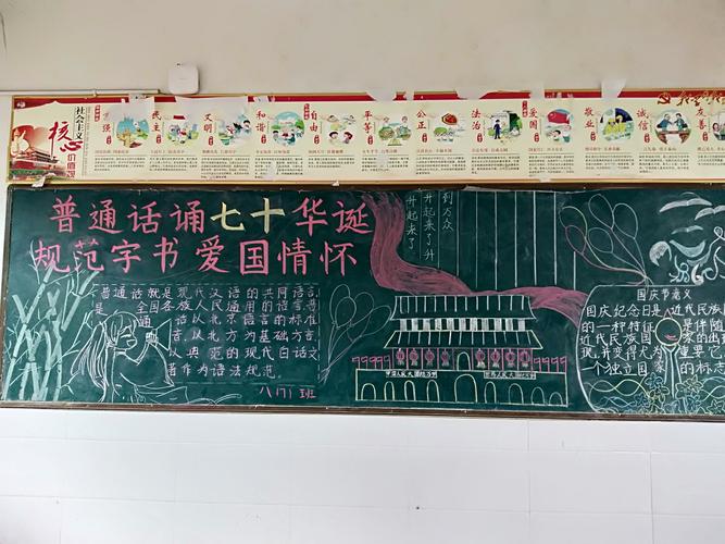 普通话诵七十华诞 规范字书爱国情怀延津县初级中学黑板报比赛
