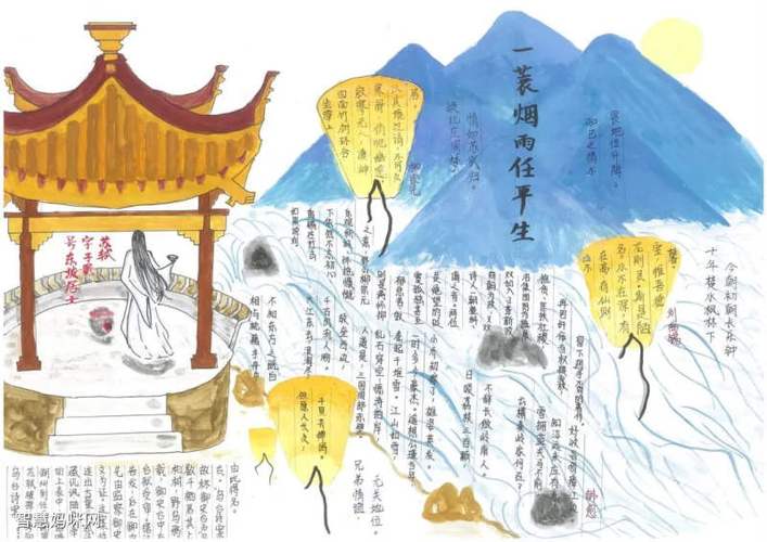 关于中国历史文化的手抄报图片