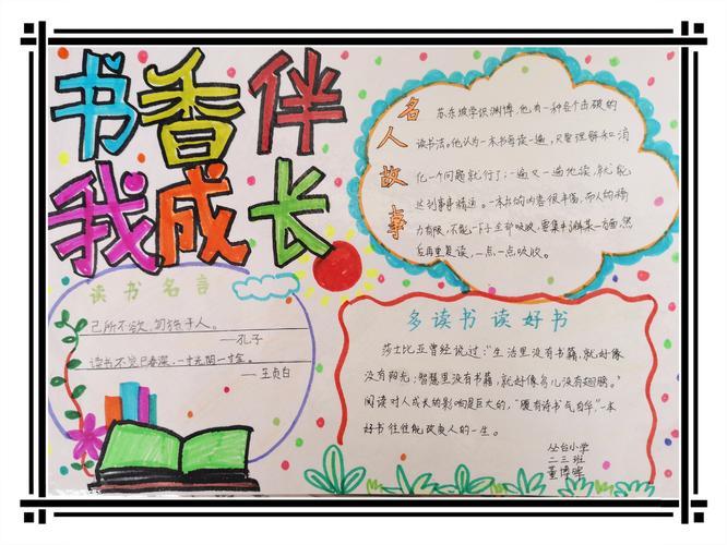 成就梦想记三庄子小学第三届读书节之手抄报三年级画的读书笔记手抄报