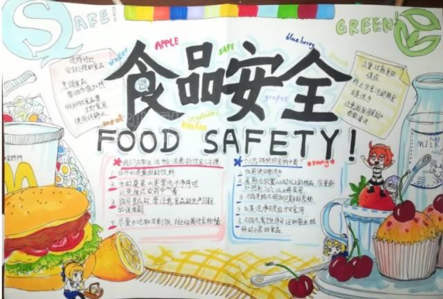 位置艺考-儿童画-儿童画资源-儿童号-手抄报模板大全-食品安全手抄报