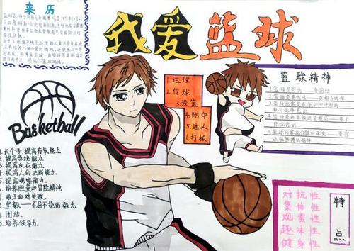 九江金安高级中学开展校园篮球争霸赛主题手抄报和绘画比赛活动