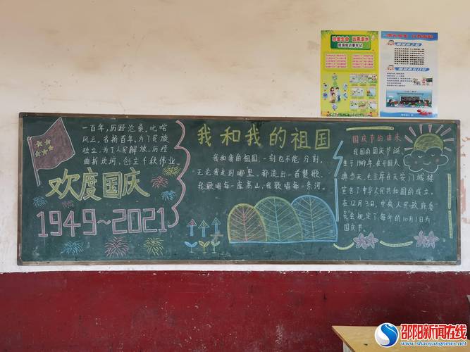 洞口县竹市镇铁石完全小学举行喜迎国庆主题黑板报评比活动