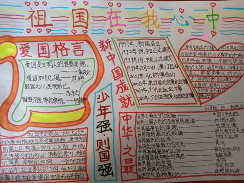 市第十九小学庆祝新中国成立70周年祖国在我心中 手抄报活动 - 美篇