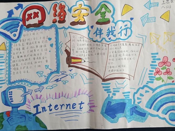 网络安全青少年在行动沛县第五中学手抄报作品展