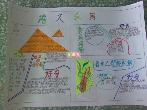 的一种有效形式记泾河新城高庄镇高庄小学三年级语文三年级上手抄报