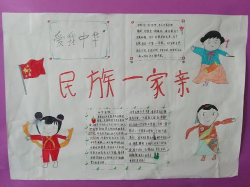 六家子镇学校举办铸牢中华民族共同体意识主题手抄报
