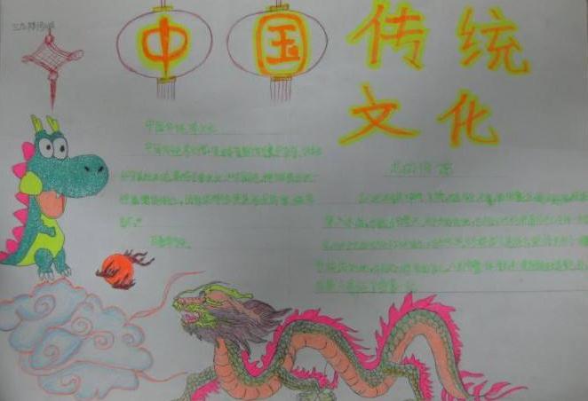 中国传统文化手抄报模板图片