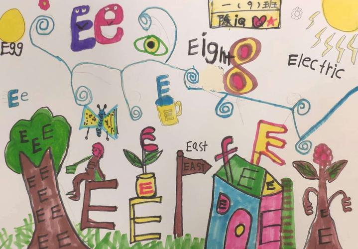 写美篇特别祝贺以下孩子的的作品在英语文化节创意字母手抄报的作品
