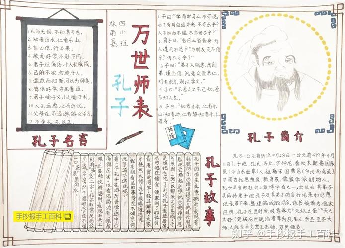 传统文化手抄报绘画系列传统美德手抄报涨知识|中国传统纹样图鉴图案