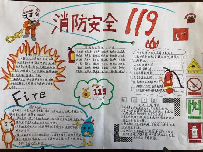 榆林市首届中小学消防主题手抄报优秀作品展示四有关以消防安全为