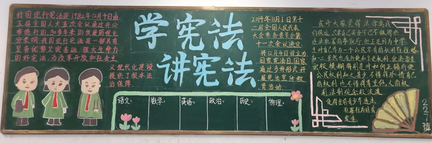 教育运城格致中学宪法宣传周主题黑板报展示 写美篇初二年级 一等奖