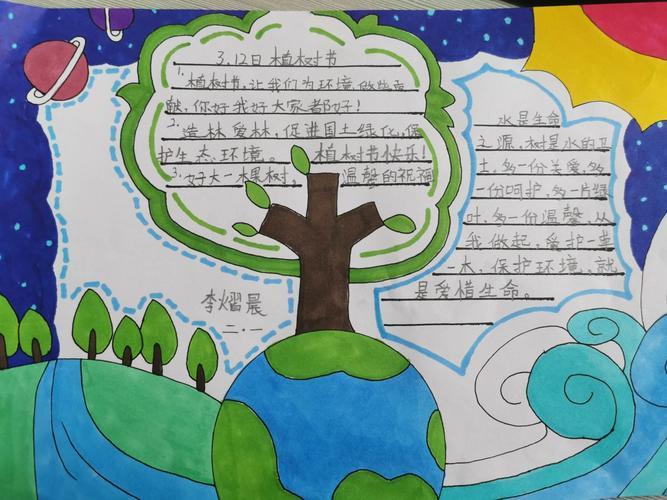写美篇  各班积极行动开展以植树节为主题的手抄报绘画评比大赛