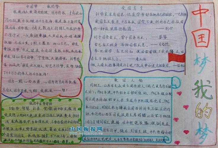 六年级中国梦手抄报图片