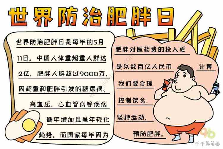 世界防治肥胖日手抄报节日手抄报简笔画