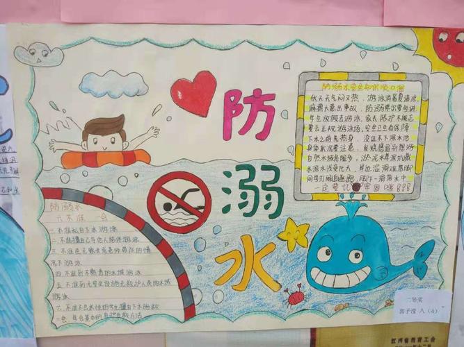 为了更好地进行防溺水安全教育武山学校举行了防溺水手抄报设计比赛