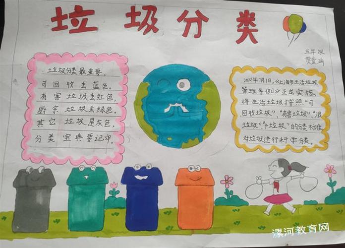 处理的好习惯万金镇鞠庄小学开展以垃圾分类为主题的手抄报创作活动