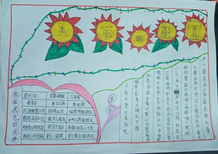 东闾小学五年级爱国主义手抄报评比活动